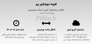 افزونه داپلیکیتور پرو, افزونه Duplicator